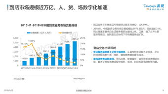 易觀與199it 互聯(lián)網(wǎng)數(shù)據(jù)資訊服務(wù)的雙雄