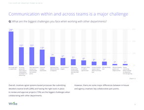 互聯網數據資訊中心199it 專業數據服務驅動行業洞察